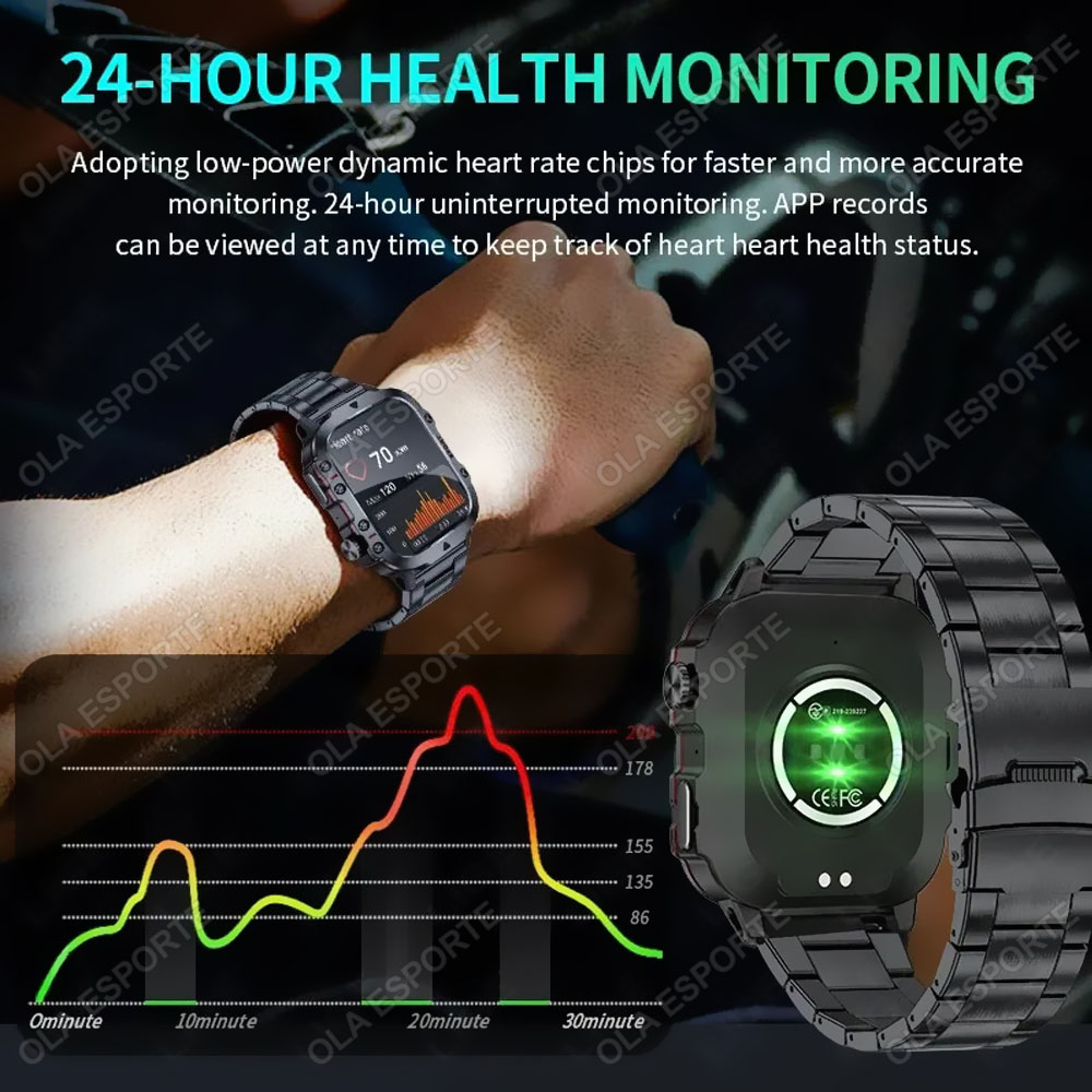 Nuovo Smartwatch 2026 per Uomo - Phase Esports & Gaming Festival recensione e prezzo