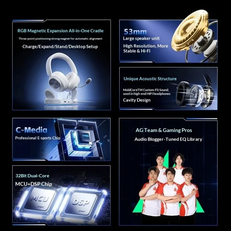Cuffie Over-Ear AULA G7 Pro V2 - Video Gaming & Esports Usd Acc recensione e prezzo